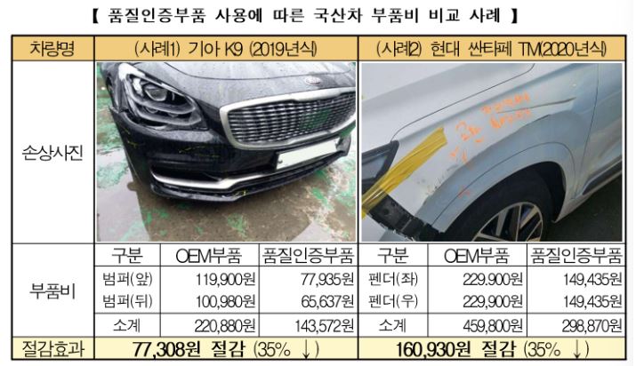 차량 수리 비교